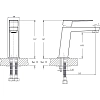 Смеситель для раковины Rush Thira TR3625-11 хром