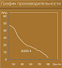 Вытяжной вентилятор Diciti Aura 4C MRH