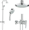 Душевая система Grohe New Tempesta Cosmopolitan 26224000