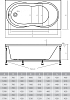 Акриловая ванна Alpen Mars 120x70 AVP0011