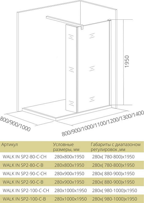 Душевая перегородка 90 см Good Door Walk In SP2-90-C-B ВИ00022 стекло прозрачное