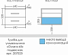 Тумба под раковину СанТа Омега 65 207023, белый