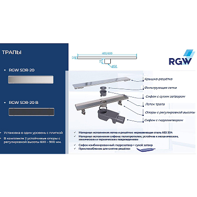 Душевой трап RGW SDR 47212080-01 хром