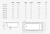 Стальная ванна Estap Classic estap_classic_160х71 белый